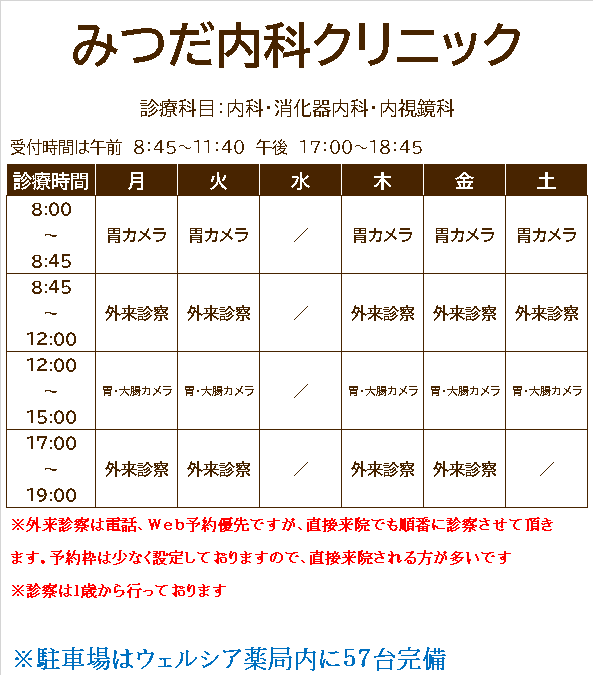 診療時間
