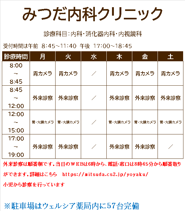 診療時間